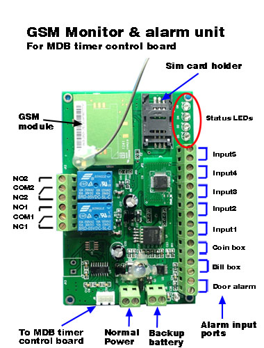 MDB Power Supply